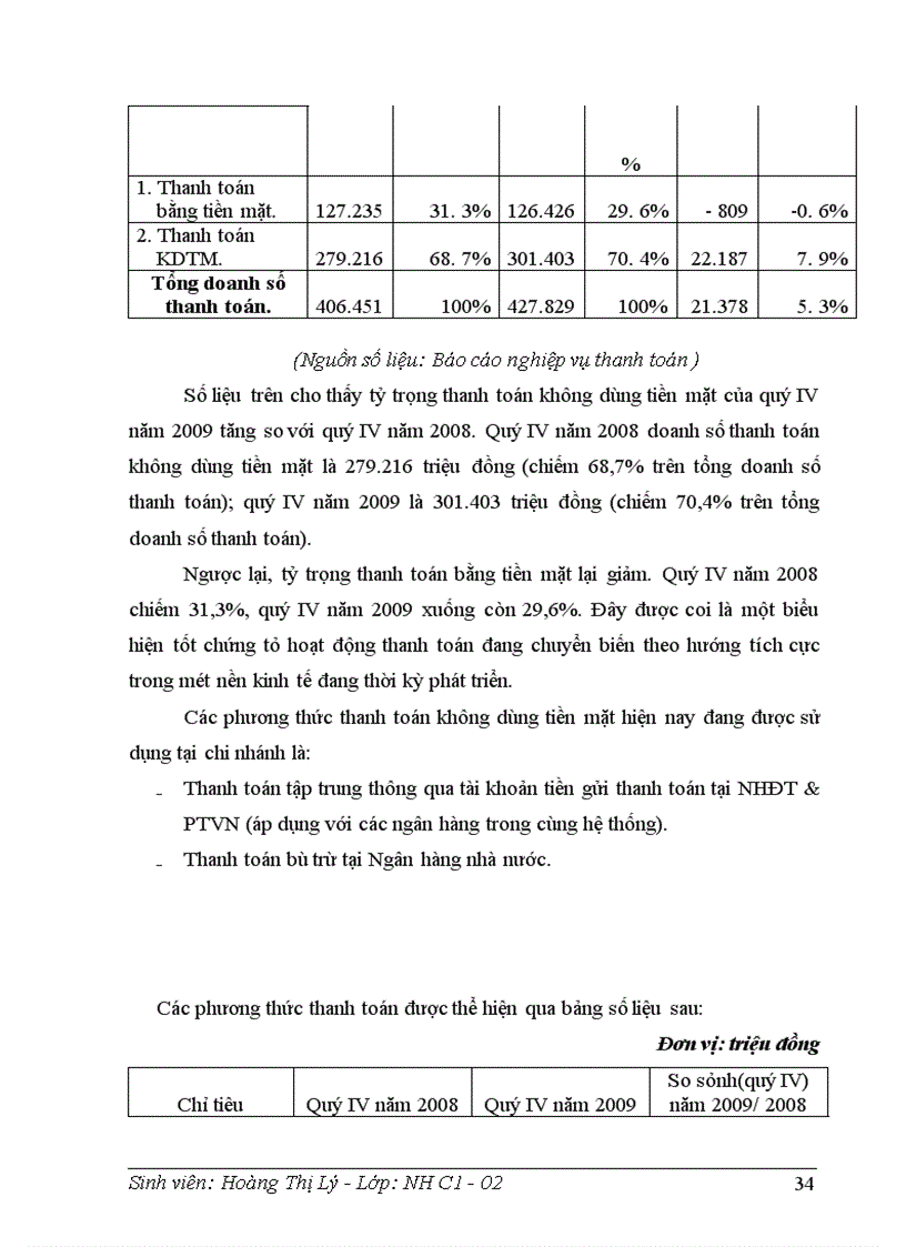 image for page Giải pháp nhằm hoàn thiện nghiệp vụ thanh toán chuyển tiền điện tử tại NHĐT&PT Tây Hồ