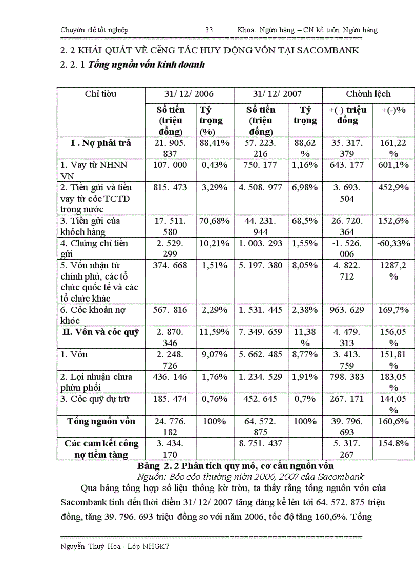 image for page Một số giải pháp nhằm hoàn thiện nghiệp vụ kế toán huy động vốn kinh doanh của NHTM