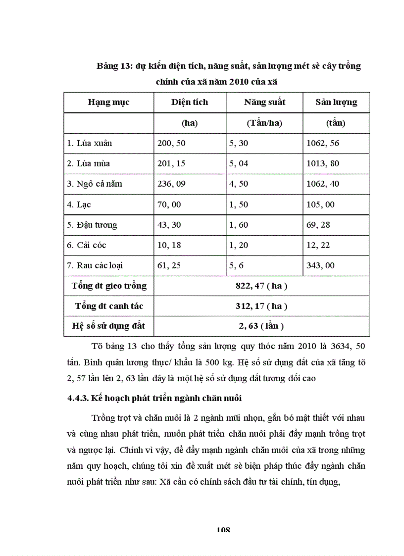 image for page Quy hoạch sử dụng đất đai xã Phú Thị giai đoan 2003 - 2010