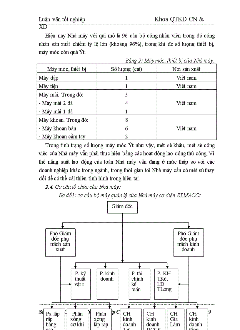 image for page Giải pháp đẩy nhanh quá trình cổ phần hoá ở Nhà máy cơ điện ELMACO