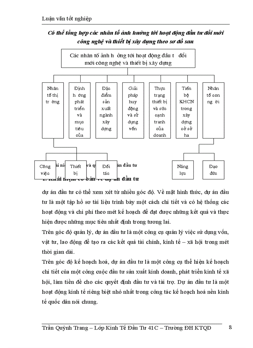 image for page Hoàn thiện công tác lập và quản lý dự án đầu tư đổi mới công nghệ và thiết bị xây dựng trong thời gian tới