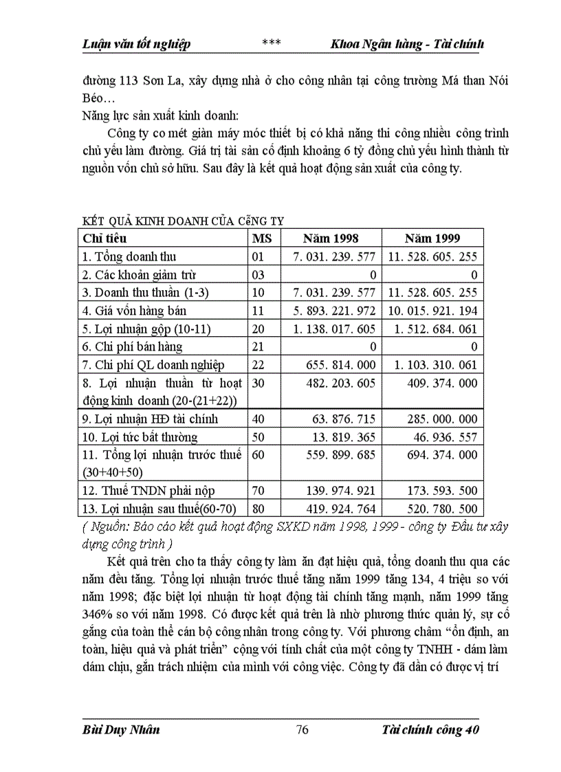 image for page Một số biện pháp phòng ngừa rủi ro tín dụng đối với doanh nghiệp ngoài quốc doanh tại Ngân hàng Thương mại Cổ phần Quân đội Việt nam từ năm 1999-2001