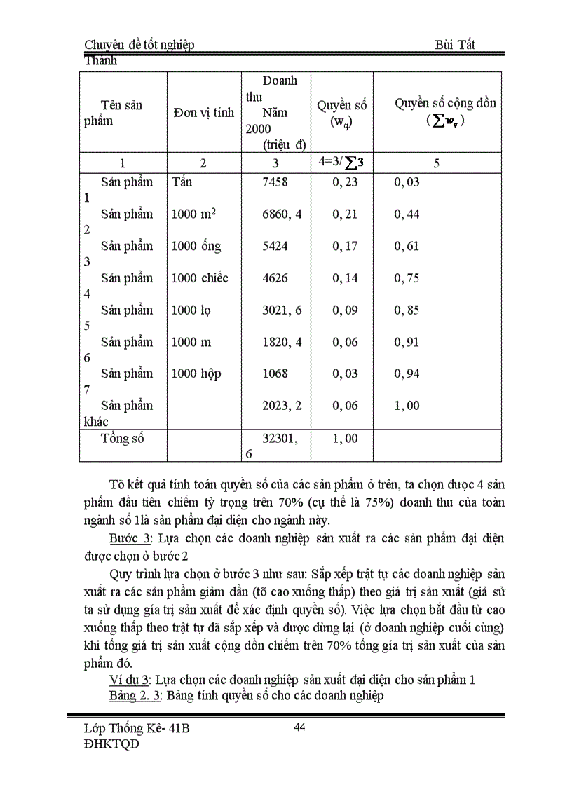 image for page Phương pháp tính chỉ số khối lượng sản phẩm công nghiệp ở Việt Nam hiện nay
