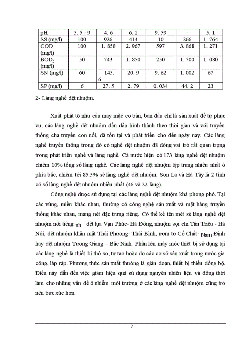 image for page Các vấn đề liên quan đến hoạt động sản xuất của các làng nghề và giải pháp cho những tác động tiêu cực đến môi trường hiện nay ở nước ta