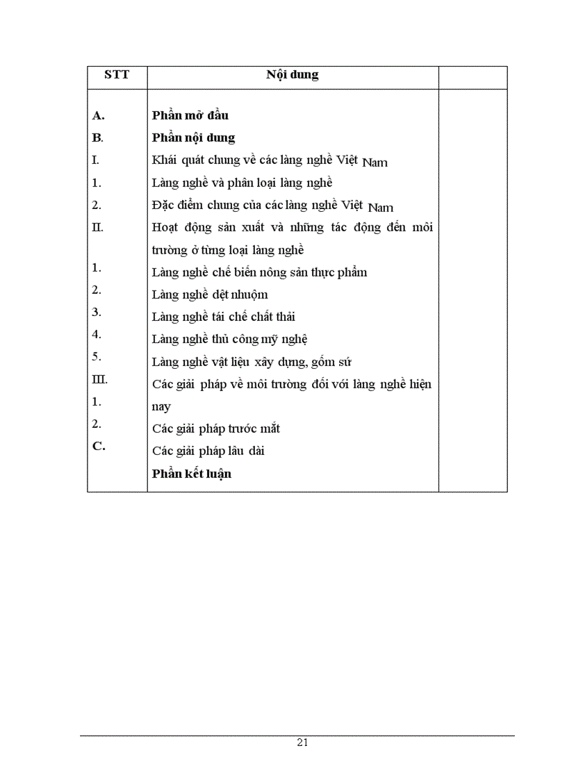 image for page Các vấn đề liên quan đến hoạt động sản xuất của các làng nghề và giải pháp cho những tác động tiêu cực đến môi trường hiện nay ở nước ta