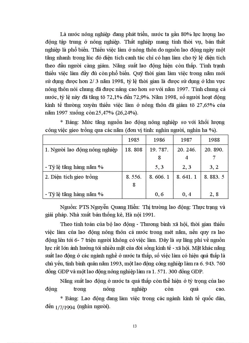 image for page Vấn đề thất nghiệp và việc làm của Việt Nam.
