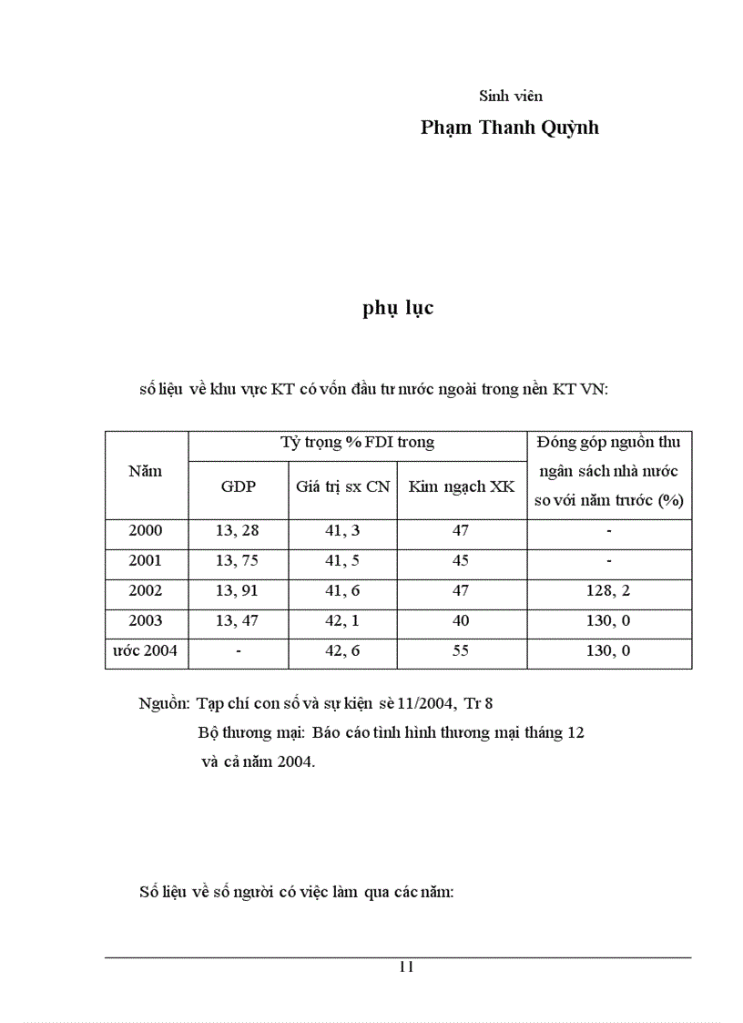 image for page Muốn tăng thu nhập quốc dân cần phải sử dụng những biện pháp gì? Liên hệ với tình hình hiện nay của Việt Nam.