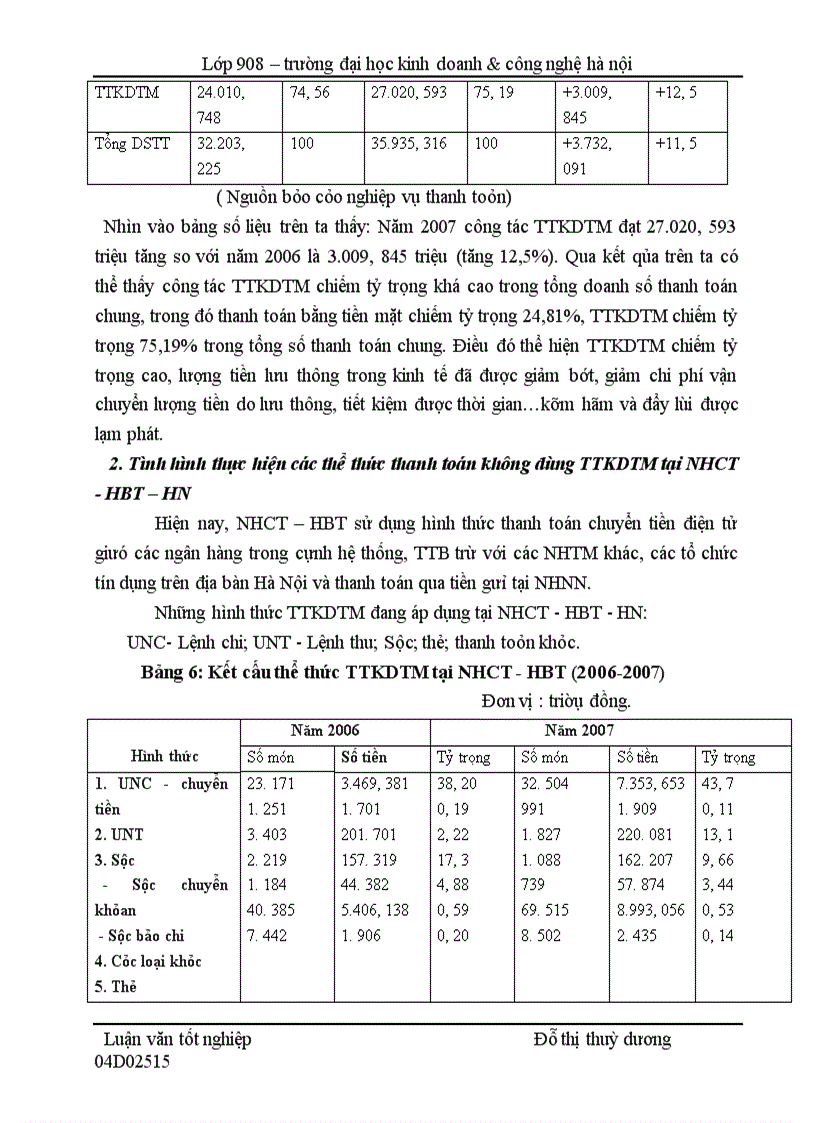 image for page Một số giải pháp nhằm mở rộng và hoàn thiện công tác TTKDTM tại Ngân hàng Công thương KVII – HBT