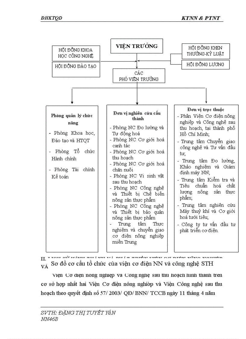 image for page Báo cáo thực tập. Viện Cơ điện Nông nghiệp và Công nghệ Sau thu hoạch