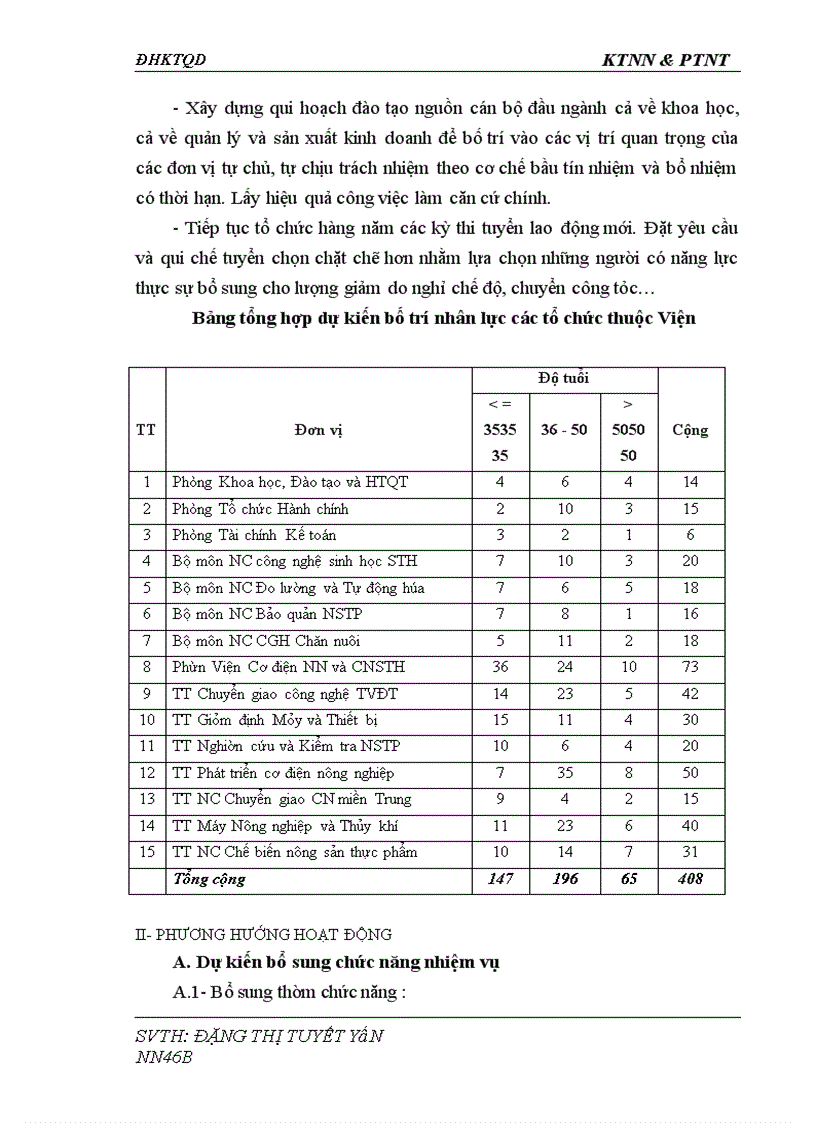 image for page Báo cáo thực tập. Viện Cơ điện Nông nghiệp và Công nghệ Sau thu hoạch