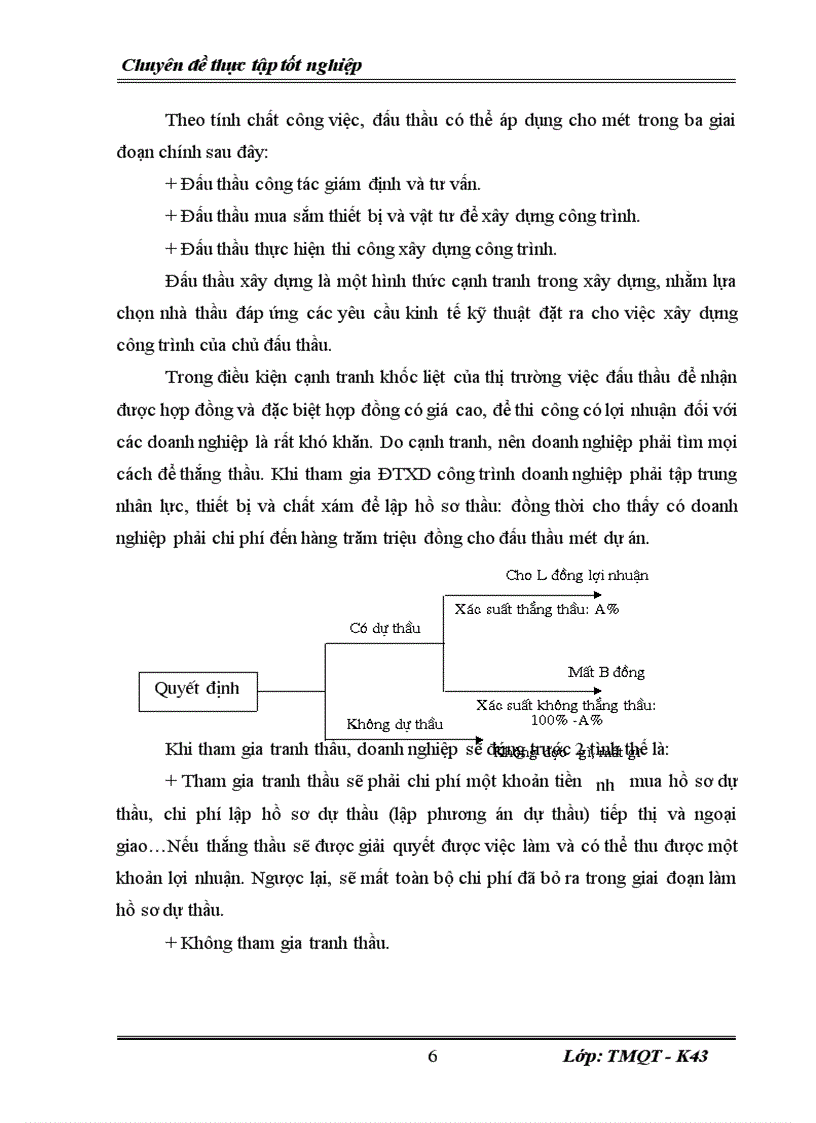 image for page Một số giải pháp nâng cao khả năng thắng thầu của Công ty xây dựng Hồng Hà