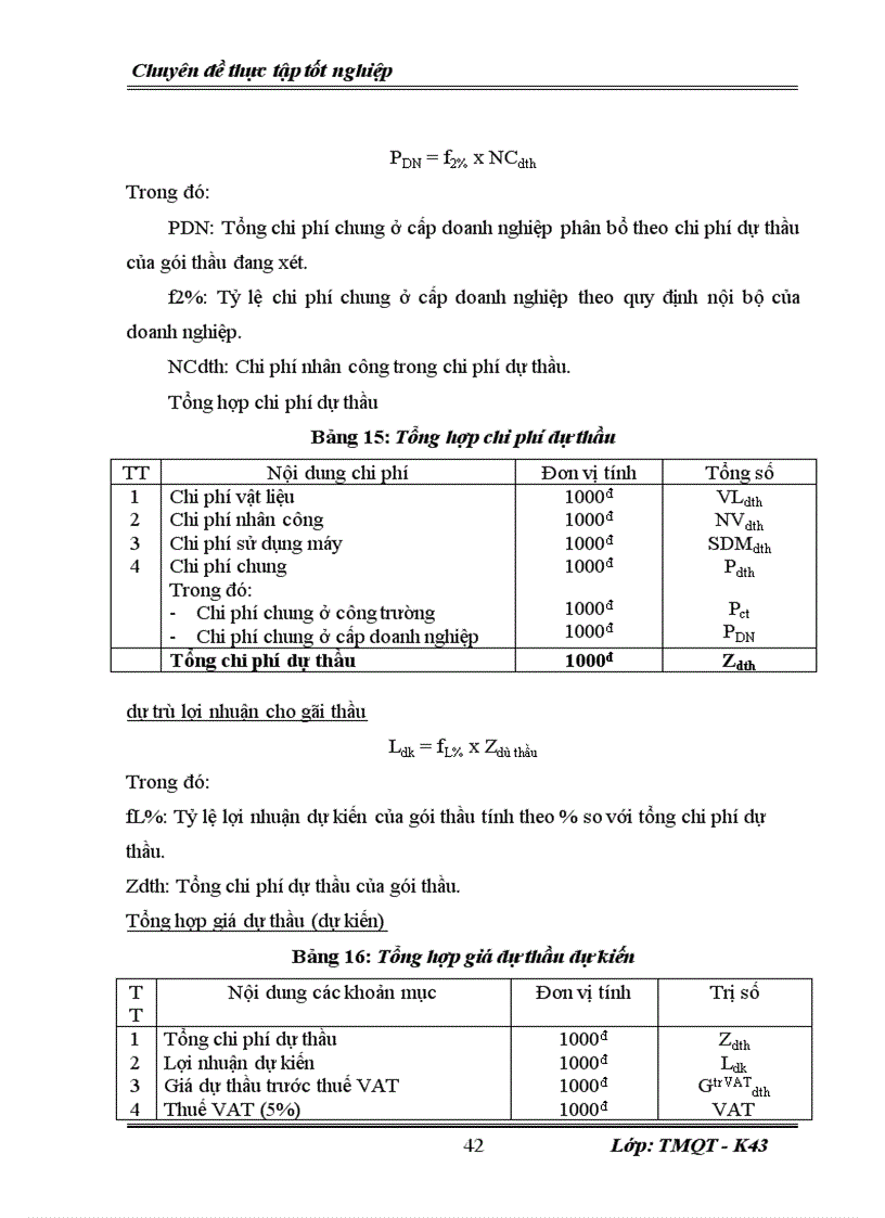 image for page Một số giải pháp nâng cao khả năng thắng thầu của Công ty xây dựng Hồng Hà