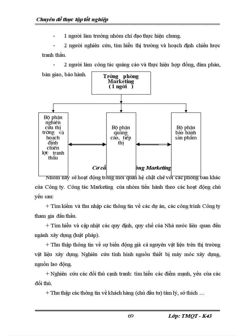 image for page Một số giải pháp nâng cao khả năng thắng thầu của Công ty xây dựng Hồng Hà