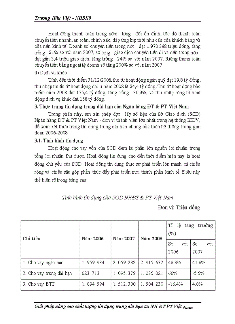 image for page Một số giải pháp nhằm mở rộng và nâng cao chất lượng tín dụng trung dài hạn tại ngân hàng Đầu tư và Phát triển Việt Nam
