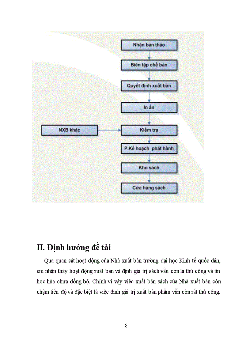 image for page NXB đại học Kinh Tế Quốc Dân