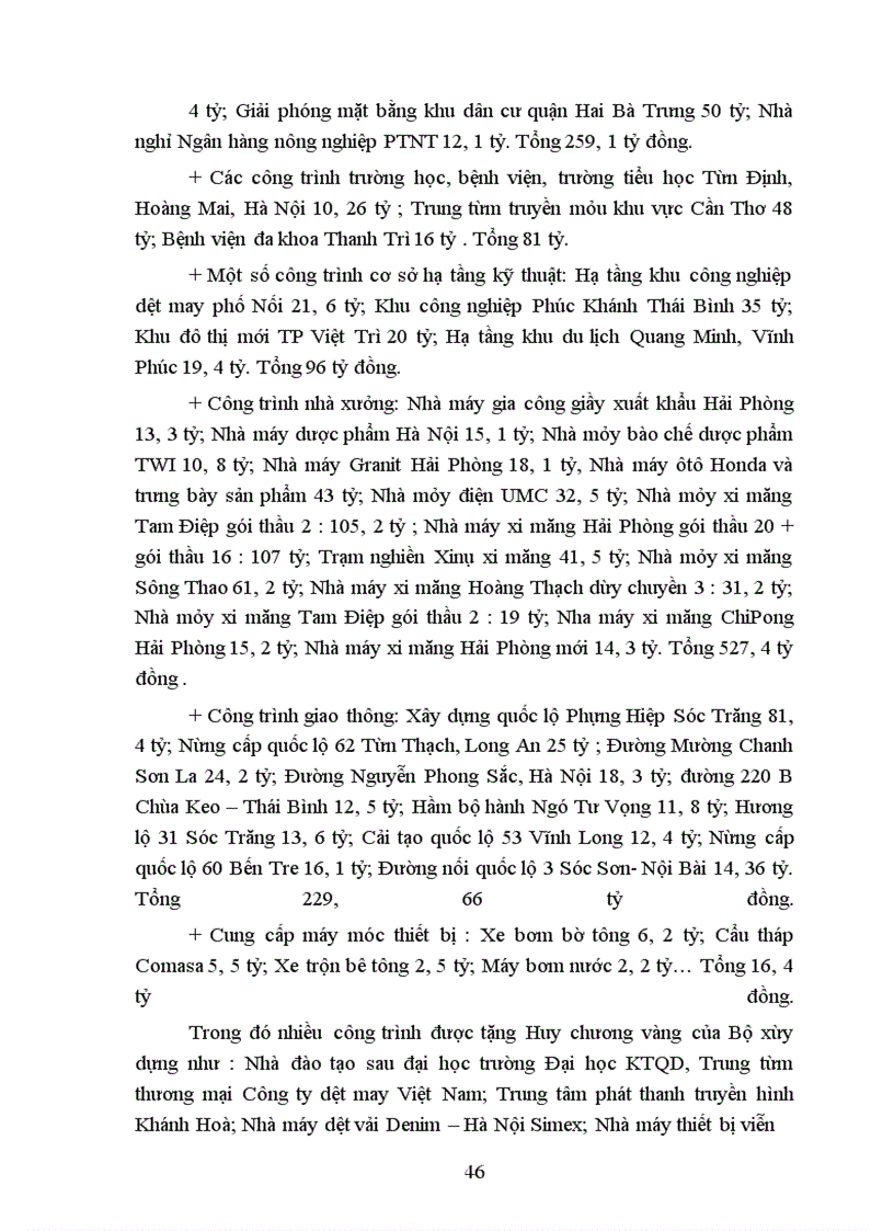 image for page Thực trạng cơ cấu tổ chức của Công ty cổ phần đầu tư xây dựng và thương mại Việt Nam