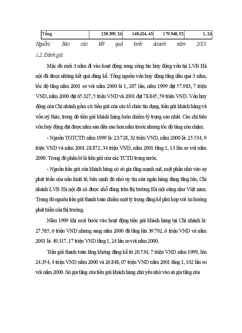 image for page Một số giải pháp nhằm tăng cường khả năng huy động vốn và nâng cao chất lượng tín dụng tại LVB Chi nhánh Hà nội.