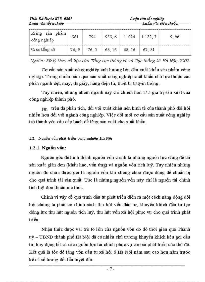 image for page Vai trò của ngành công nghiệp trong phát triển kinh tế thủ đô và các nguồn vốn phát triển công nghiệp Hà Nội - Thực trạng và giải pháp
