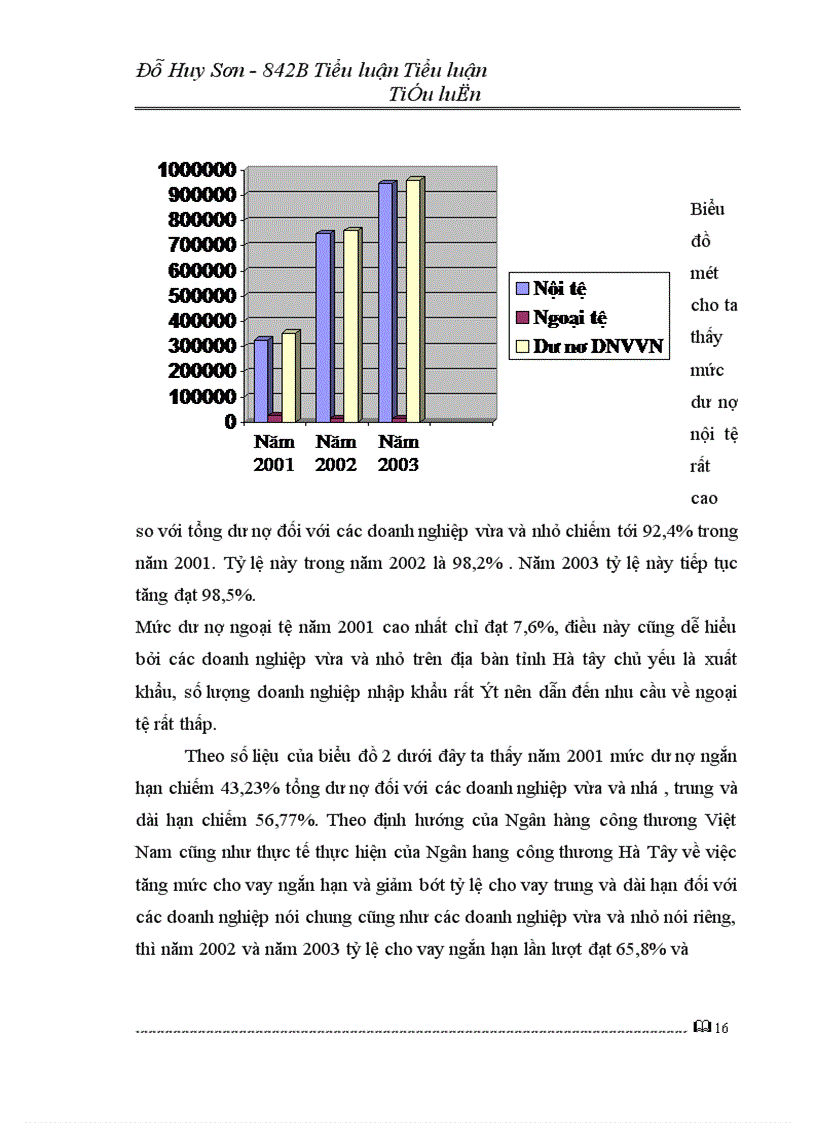 image for page Giải pháp nâng cao hiệu quả tín dụng đối với các doanh nghiệp vừa và nhỏ tại ngân hàng công thương Hà Tây.