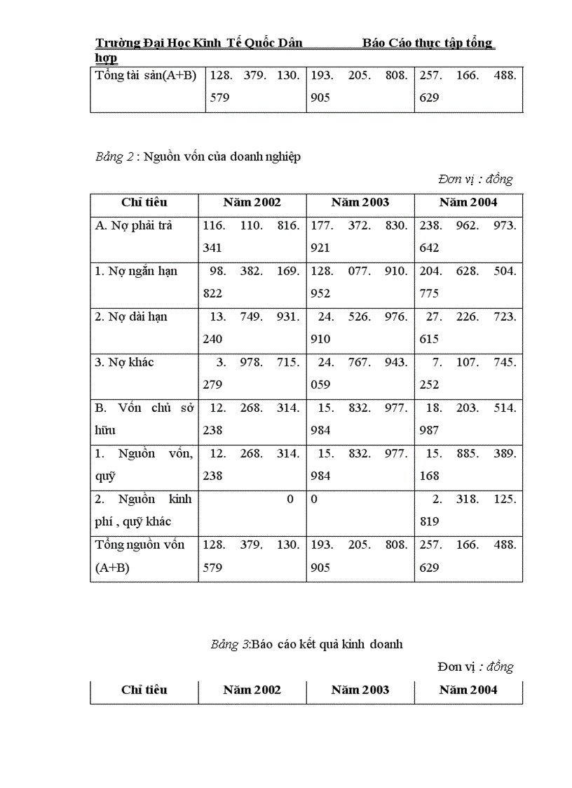 image for page Hoạt động của công ty đầu tư – xây dựng hà nội