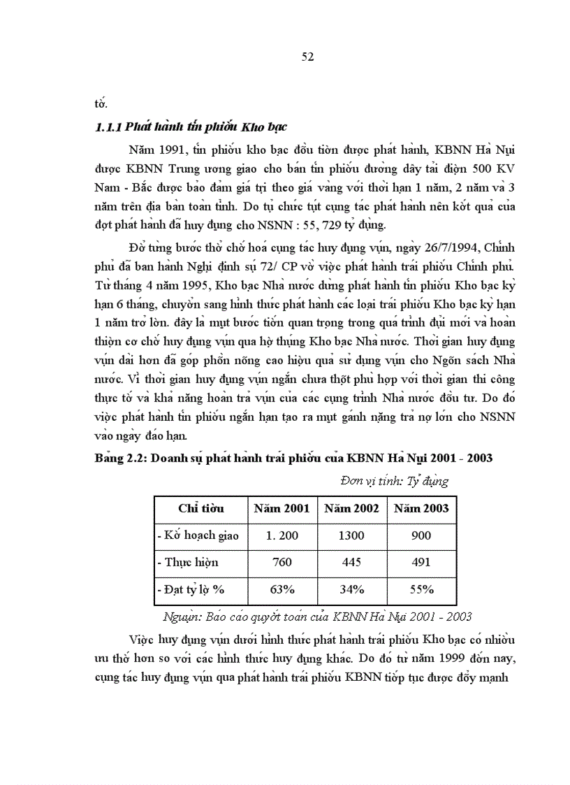 image for page Một số giải pháp và kiến nghị nhằm hoàn thiện công tác huy động vốn dưới hình thức trái phiếu Chính phủ ở Kho bạc nhà nước Hà Nội