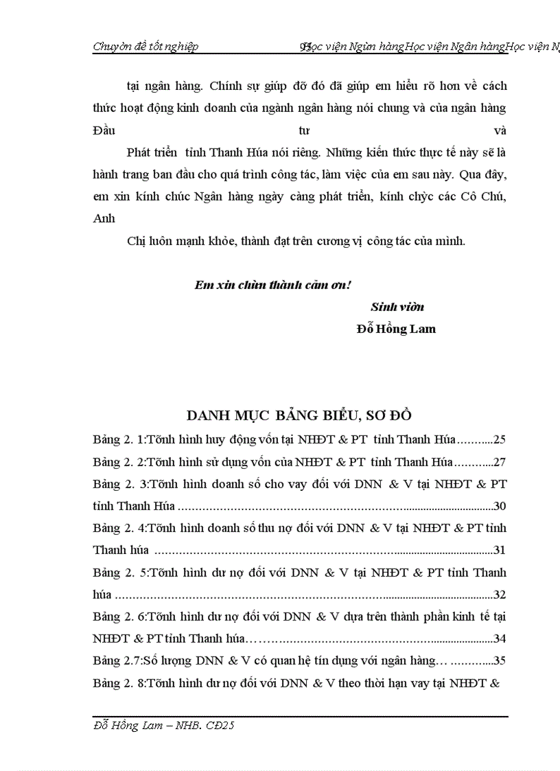 image for page Nâng cao chất lượng tín dụng đối với các doanh nghiệp nhỏ và vừa tại chi nhánh Ngân hàng đầu tư và phát triển tỉnh Thanh Hóa