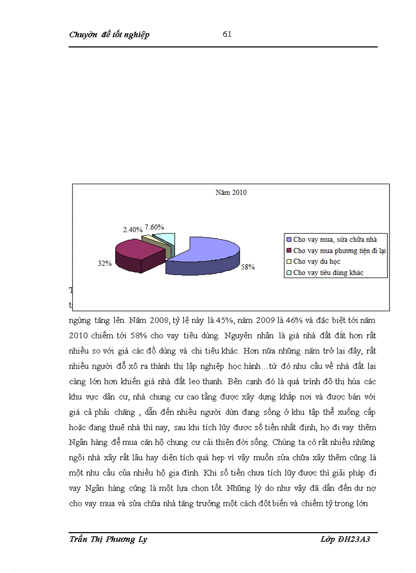 image for page Giải pháp mở rộng hoạt động cho vay tiêu dùng tại Ngân hàng thương mại cổ phẩn Techcombank