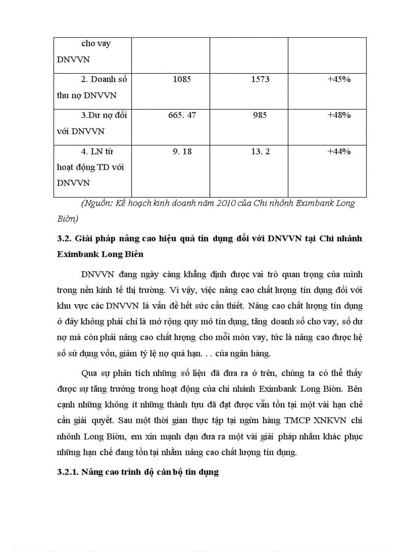 image for page Giải pháp nâng cao chất lượng tín dụng đối với DNVVN tại Ngân hàng TMCP xuất nhập khẩu Việt Nam- chi nhánh Long Biên