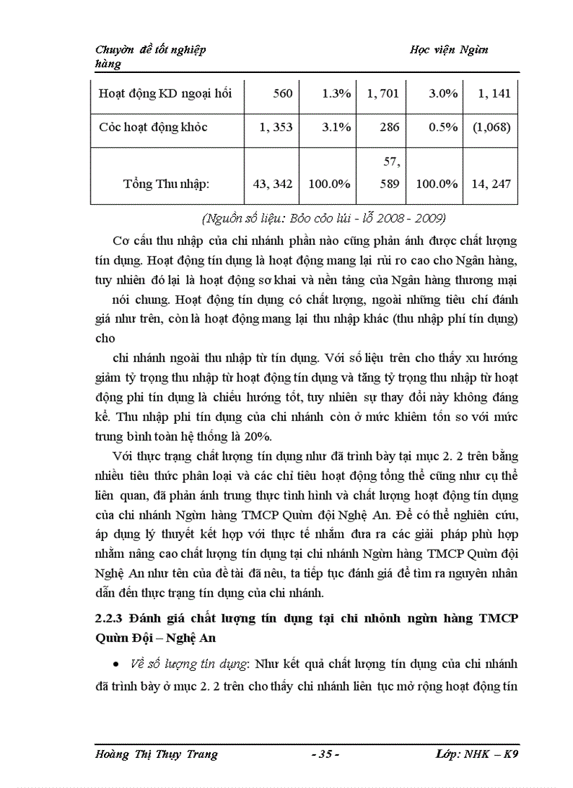 image for page Nâng cao chất lượng tín dụng đối với Chi nhánh ngân hàng TMCP Quân đội – Nghệ An