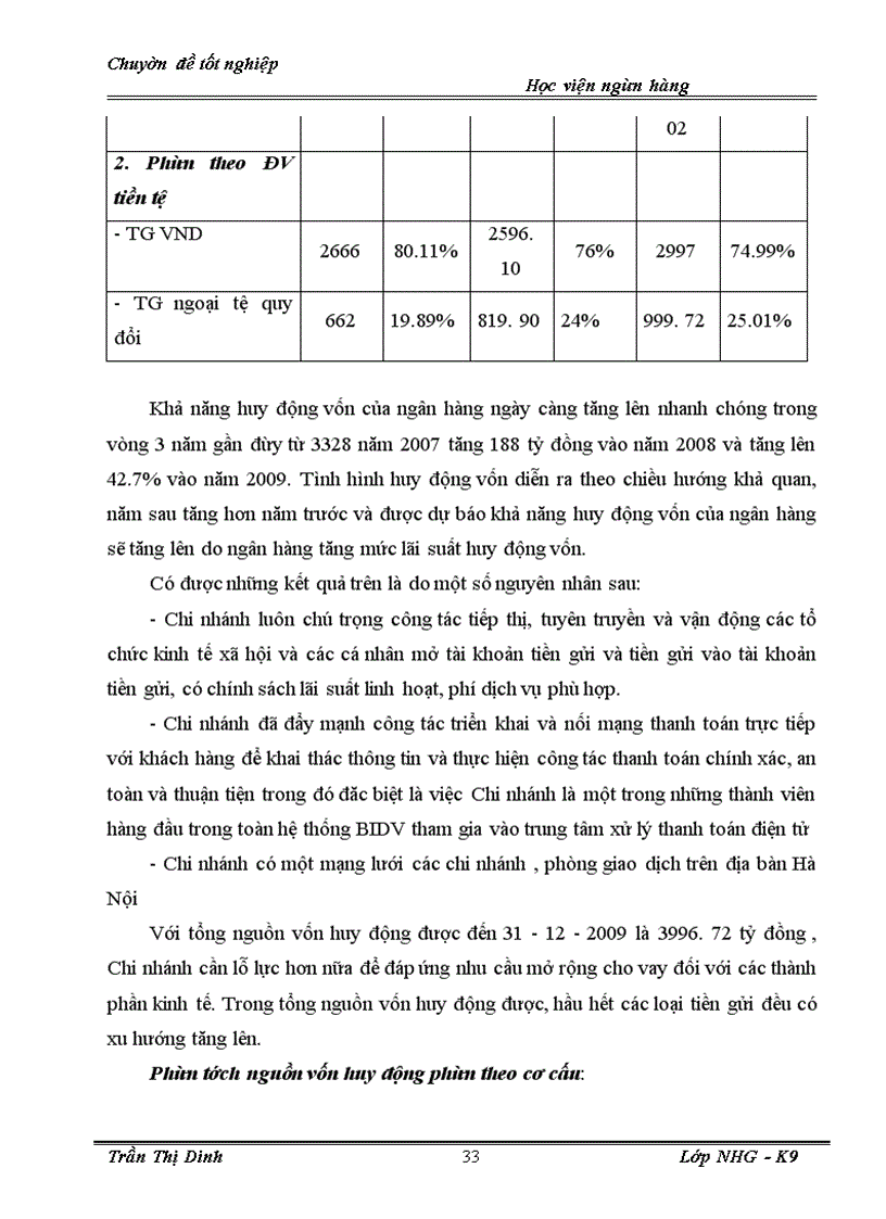 image for page Giải pháp nâng cao chất lượng tín dụng tại Ngân hàng Đầu tư và phát triển chi nhánh Cầu Giấy