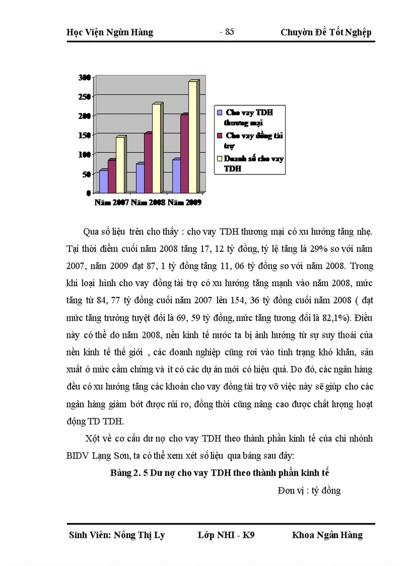image for page Giải pháp nâng cao chất lượng tín dụng trung và dài hạn tại chi nhánh Ngân hàng Đầu tư và Phát triển Lạng Sơn