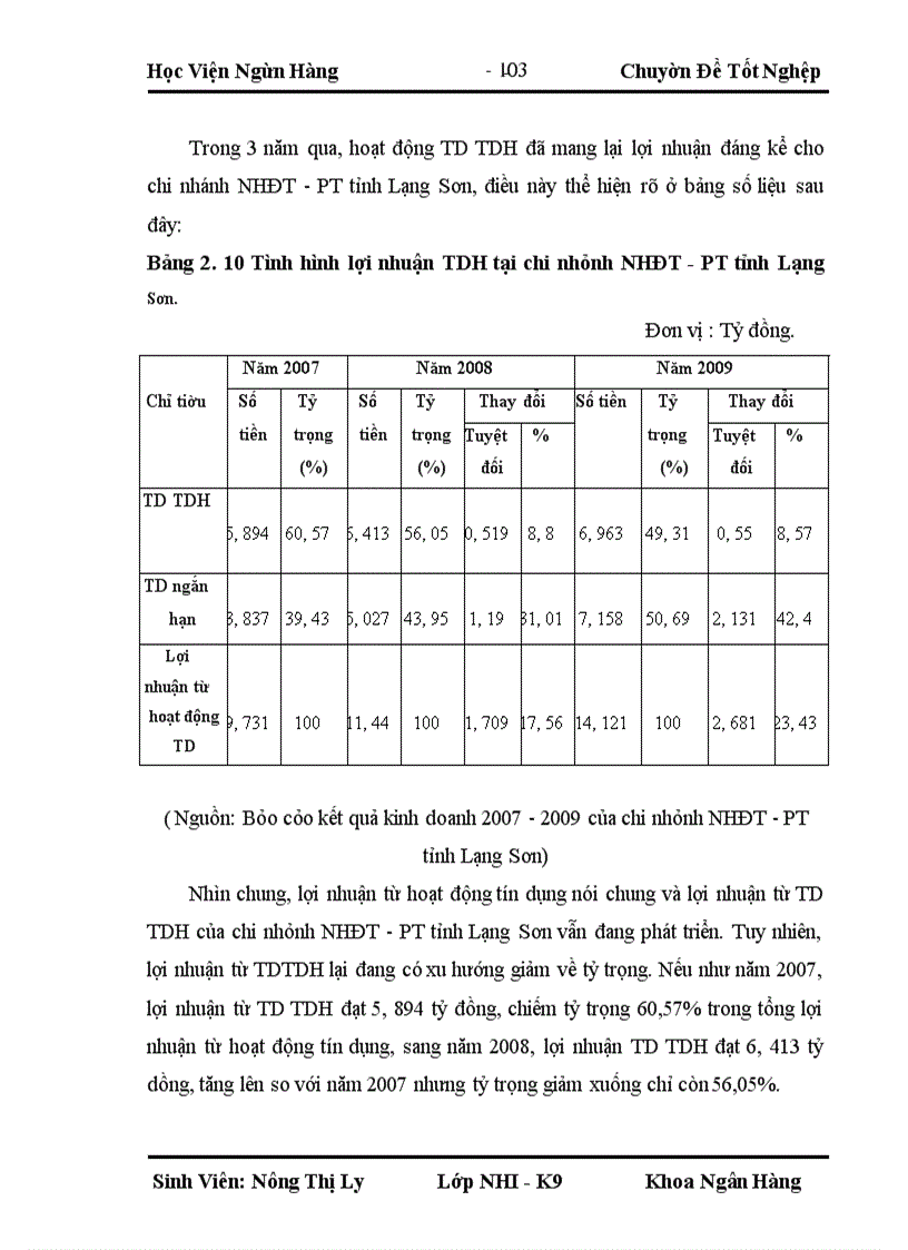 image for page Giải pháp nâng cao chất lượng tín dụng trung và dài hạn tại chi nhánh Ngân hàng Đầu tư và Phát triển Lạng Sơn