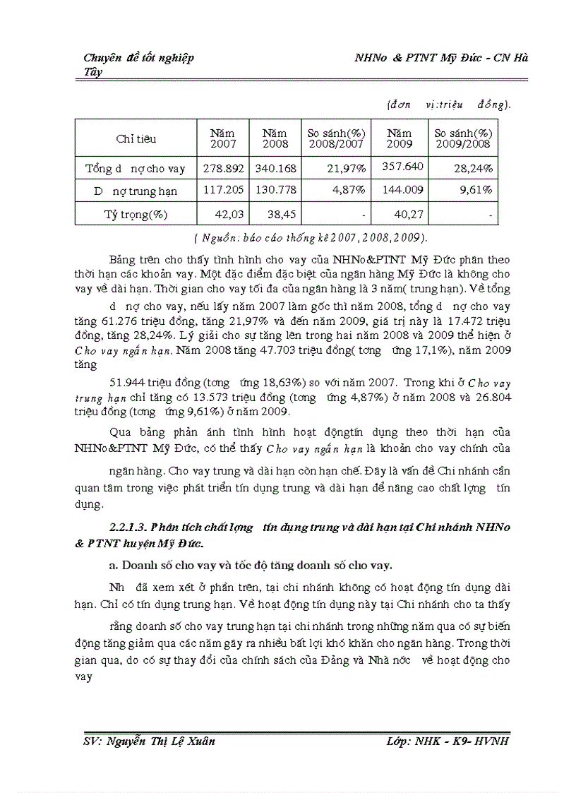 image for page Giải pháp nâng cao chất lượng tín dụng trung và dài hạn tại Chi nhánh NHNo & PTNT Mỹ Đức