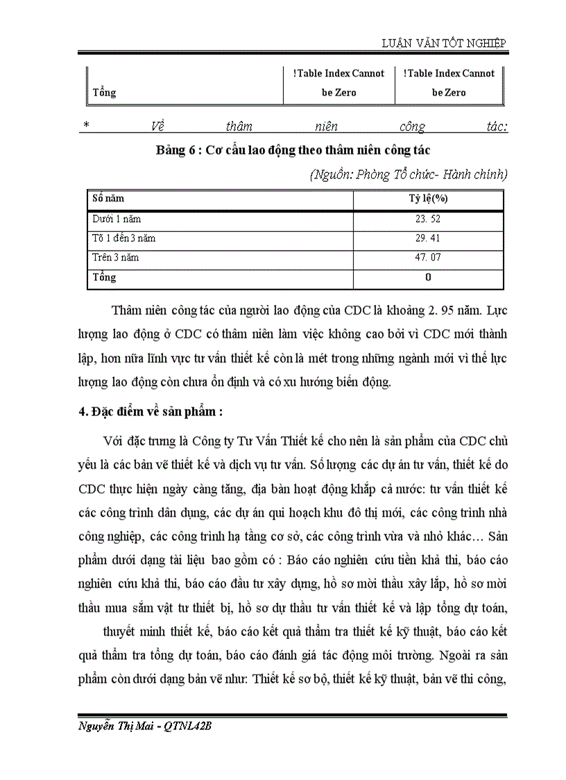 image for page Tạo động lực cho người lao động tại Công ty Tư vấn Thiết kế Xây dựng trực thuộc Bộ Xây dựng.