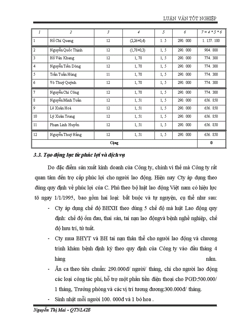 image for page Tạo động lực cho người lao động tại Công ty Tư vấn Thiết kế Xây dựng trực thuộc Bộ Xây dựng.