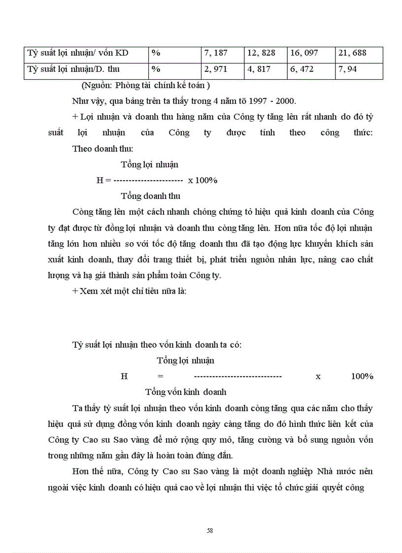 image for page Một số giải pháp nhằm hoàn thiện công tác quản trị nhân lực tại công ty Cao Su Sao Vàng