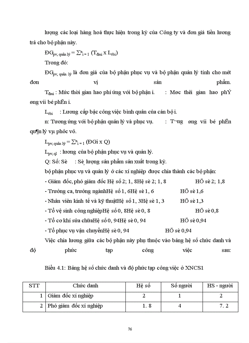 image for page Một số giải pháp nhằm hoàn thiện công tác quản trị nhân lực tại công ty Cao Su Sao Vàng