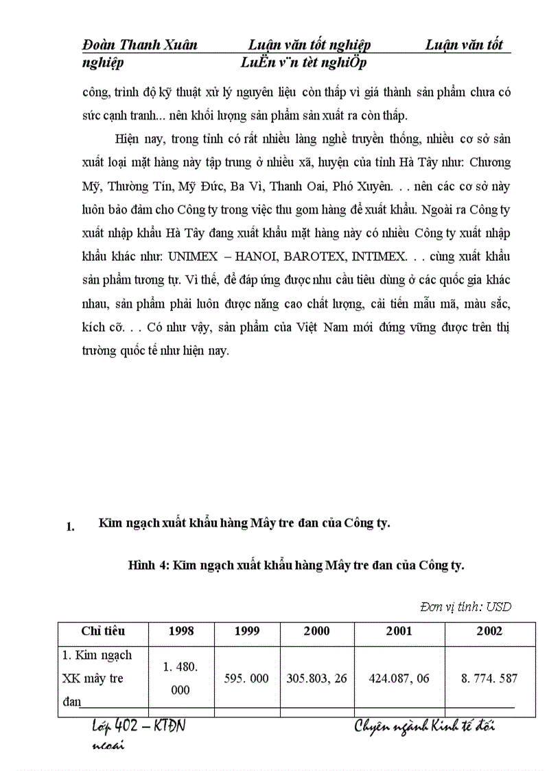 image for page Thực trạng và một số giải pháp nhằm thúc đẩy xuất khẩu hàng Mây tre đan của Công ty xuất nhập khẩu Hà Tây.