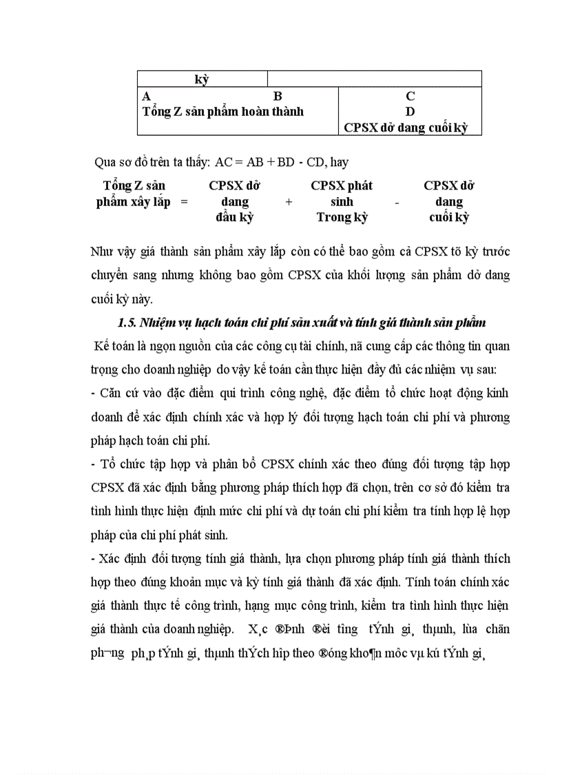 image for page Bàn về kế toán chi phí và tính giá thành sản phẩm trong các doanh nghiệp xây lắp hiện nay.