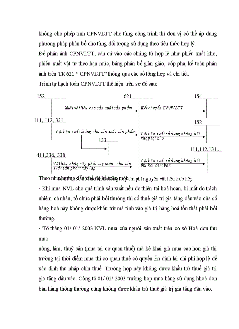 image for page Bàn về kế toán chi phí và tính giá thành sản phẩm trong các doanh nghiệp xây lắp hiện nay.