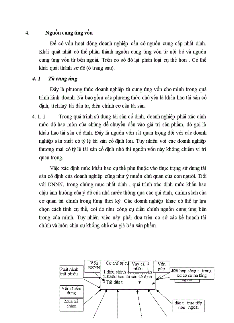 image for page Một số giải pháp nâng cao hiệu quả huy động và sử dụng vốn ở công ty TNHH thương mại và dịch vụ khoa học kỹ thuật Hà Nội
