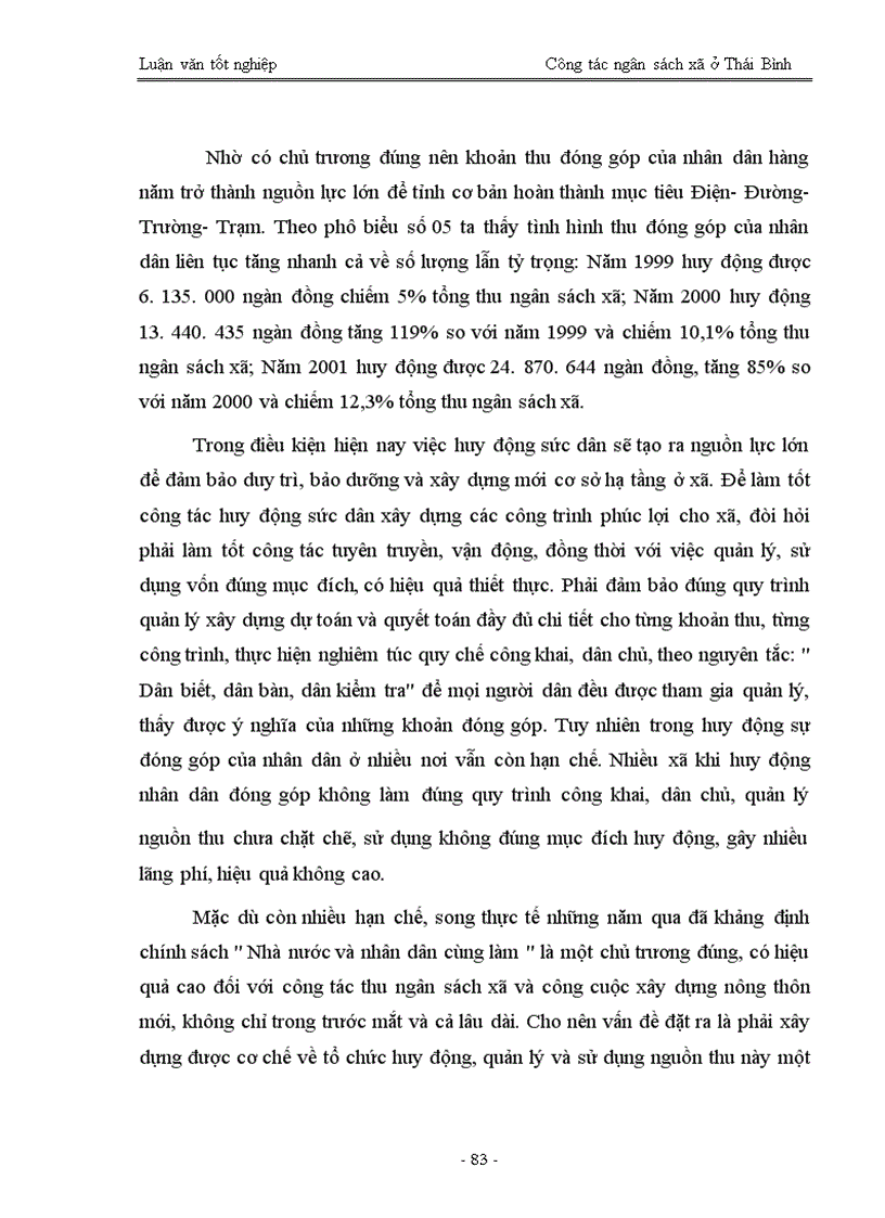 image for page Quản lý ngân sách trên địa bàn tỉnh ở Thái Bình - Thực trạng và giải pháp