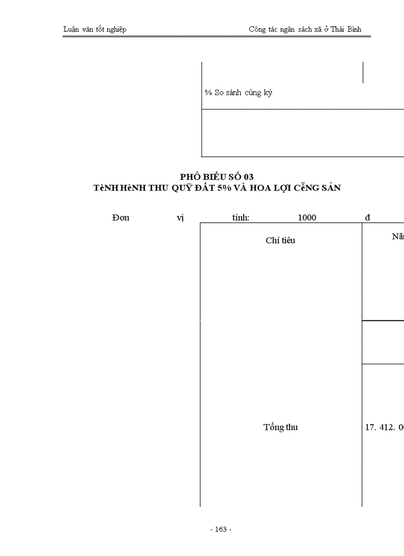 image for page Quản lý ngân sách trên địa bàn tỉnh ở Thái Bình - Thực trạng và giải pháp