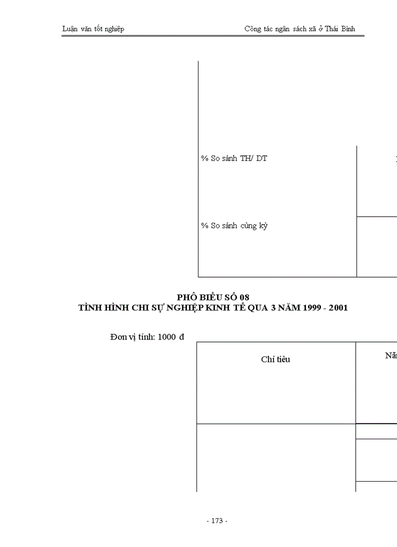image for page Quản lý ngân sách trên địa bàn tỉnh ở Thái Bình - Thực trạng và giải pháp