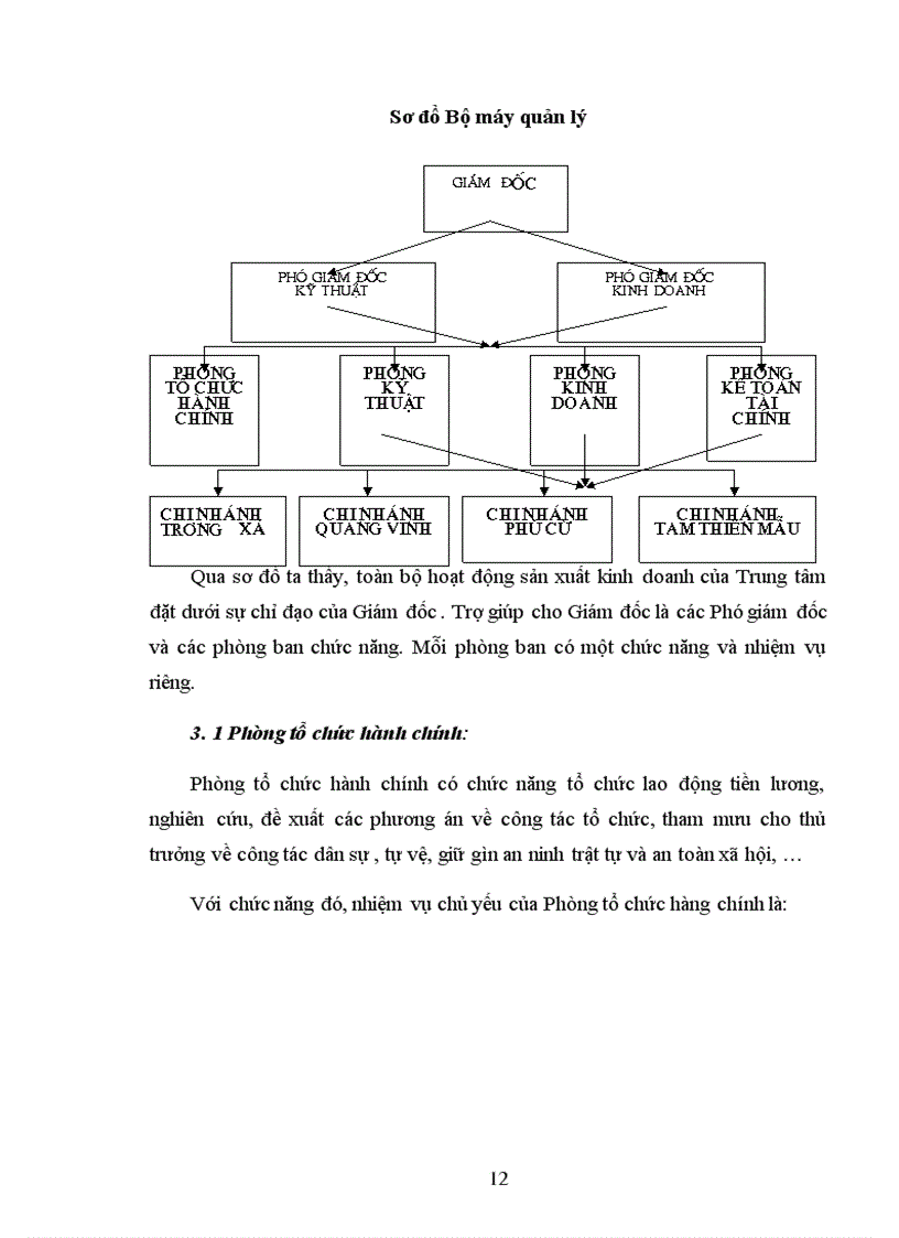 image for page Kế toán tập hợp chi phí và tính giá thành tại Trung tâm giống cây trồng Hưng Yên