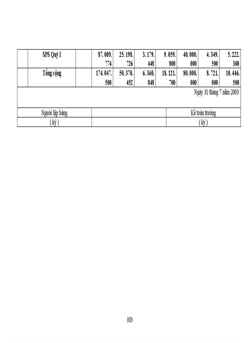 image for page Kế toán tập hợp chi phí và tính giá thành tại Trung tâm giống cây trồng Hưng Yên
