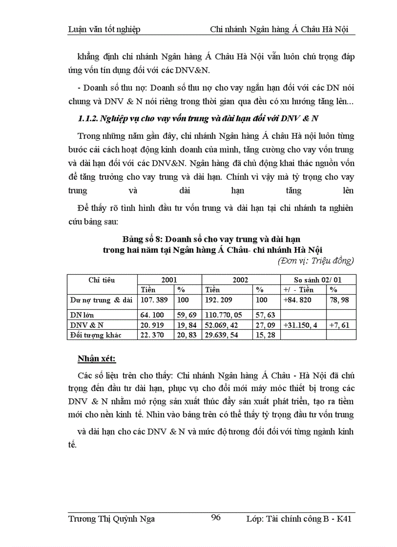 image for page Nâng cao chất lượng tín dụng đối với DNV&N tại Ngân hàng á Châu- Chi nhánh Hà Nội