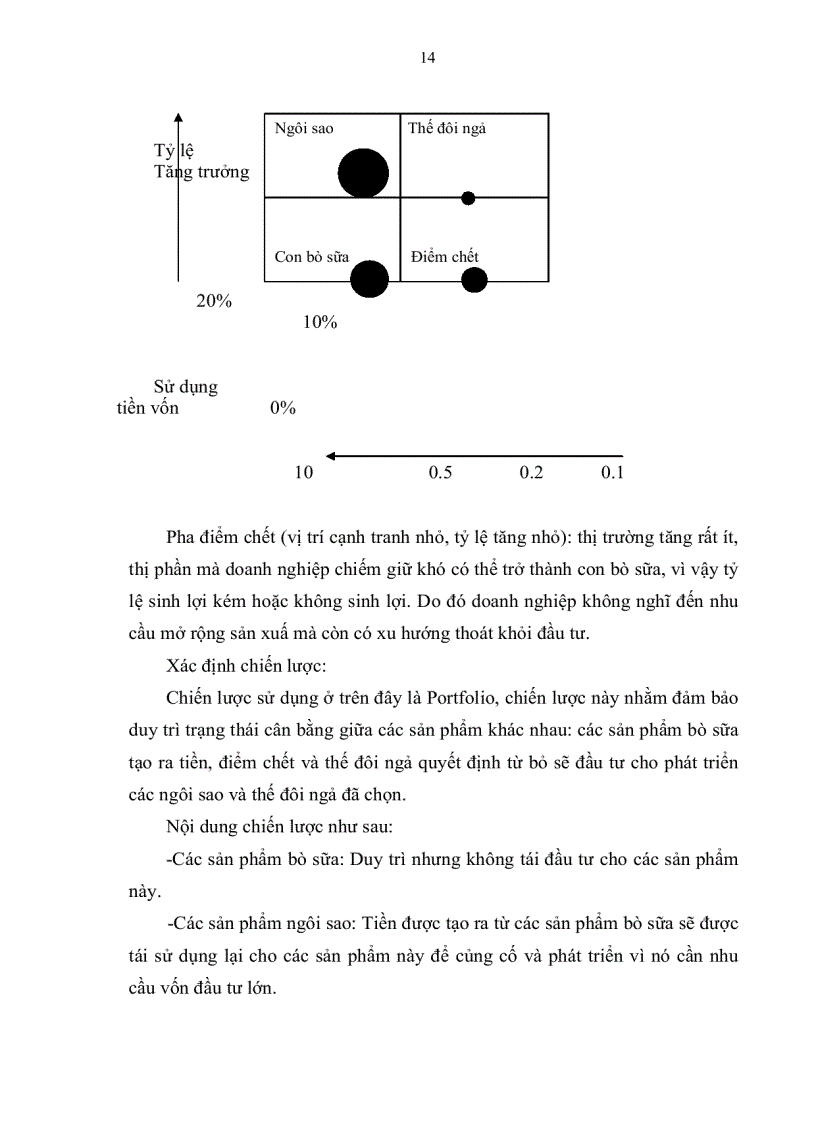 image for page Một số giải pháp nhằm nâng cao năng lực cạnh tranh của ngành cao su Việt Nam