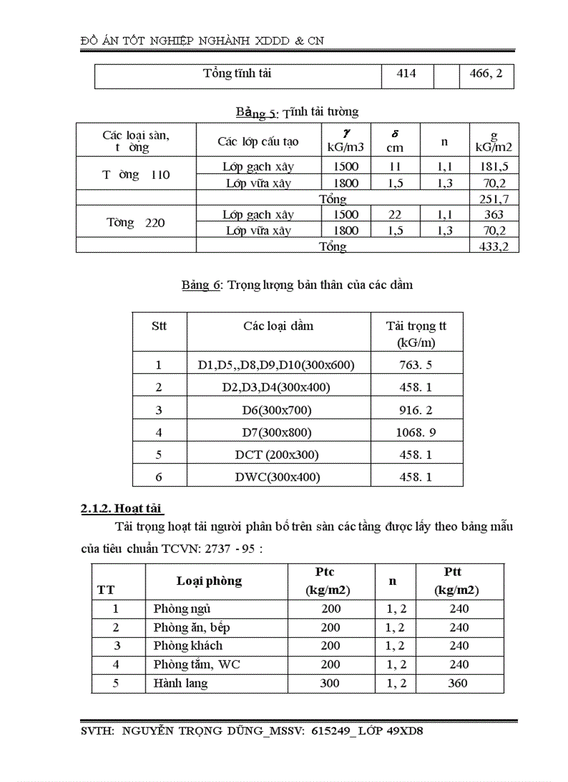image for page Đồ án tốt nghiệp nghành xddd&cn