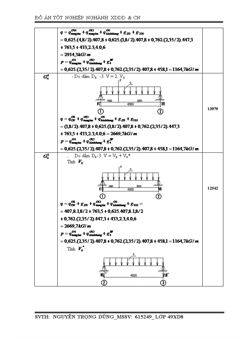 image for page Đồ án tốt nghiệp nghành xddd&cn